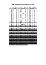 Preview for 27 page of Philips turbo drive VR550 Service Manual