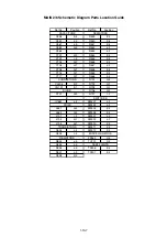 Preview for 30 page of Philips turbo drive VR550 Service Manual