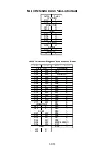 Preview for 34 page of Philips turbo drive VR550 Service Manual