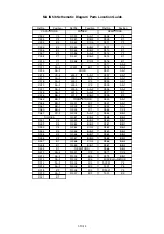 Preview for 35 page of Philips turbo drive VR550 Service Manual