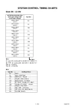 Preview for 46 page of Philips turbo drive VR550 Service Manual