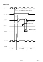 Preview for 48 page of Philips turbo drive VR550 Service Manual