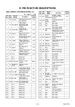 Preview for 51 page of Philips turbo drive VR550 Service Manual