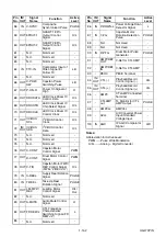 Preview for 52 page of Philips turbo drive VR550 Service Manual