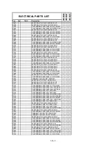 Preview for 56 page of Philips turbo drive VR550 Service Manual