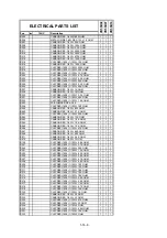 Preview for 59 page of Philips turbo drive VR550 Service Manual