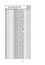 Preview for 60 page of Philips turbo drive VR550 Service Manual