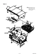 Preview for 65 page of Philips turbo drive VR550 Service Manual