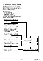 Preview for 73 page of Philips turbo drive VR550 Service Manual