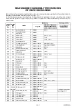 Preview for 77 page of Philips turbo drive VR550 Service Manual