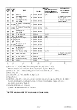 Preview for 78 page of Philips turbo drive VR550 Service Manual