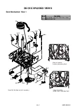 Preview for 87 page of Philips turbo drive VR550 Service Manual