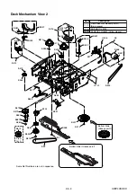 Preview for 88 page of Philips turbo drive VR550 Service Manual