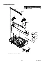 Preview for 89 page of Philips turbo drive VR550 Service Manual