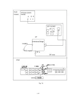 Preview for 26 page of Philips TW0200 Manual