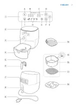 Preview for 7 page of Philips Twin TurboStar HD9741 Series User Manual