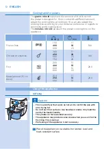 Preview for 12 page of Philips Twin TurboStar HD9741 Series User Manual