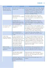 Preview for 25 page of Philips Twin TurboStar HD9741 Series User Manual