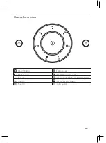 Preview for 7 page of Philips TY5080 User Manual