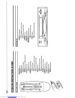 Preview for 3 page of Philips TYPE VR 175 Operating Manual