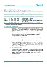 Preview for 4 page of Philips TZA3046 Product Data Sheet