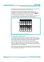 Preview for 7 page of Philips TZA3046 Product Data Sheet