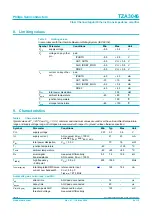 Preview for 8 page of Philips TZA3046 Product Data Sheet