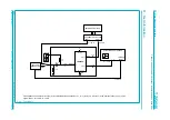 Preview for 11 page of Philips TZA3046 Product Data Sheet