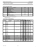 Preview for 2 page of Philips UA733 Specification Sheet