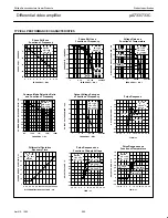 Preview for 4 page of Philips UA733 Specification Sheet