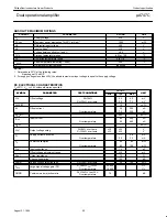 Preview for 2 page of Philips UA747C Product Specification