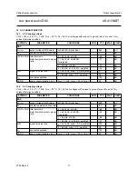 Предварительный просмотр 13 страницы Philips UDA1334BT Datasheet