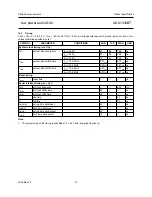 Предварительный просмотр 14 страницы Philips UDA1334BT Datasheet