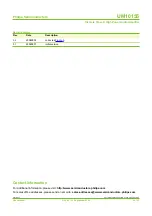 Preview for 2 page of Philips UM10155 User Manual