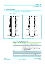 Preview for 3 page of Philips Universal Serial Bus ISP1122 Specification Sheet