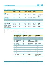 Preview for 14 page of Philips Universal Serial Bus ISP1122 Specification Sheet