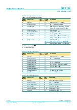 Preview for 16 page of Philips Universal Serial Bus ISP1122 Specification Sheet