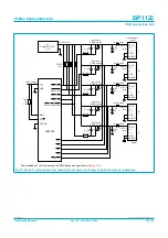 Preview for 26 page of Philips Universal Serial Bus ISP1122 Specification Sheet