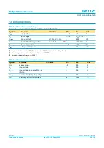 Preview for 30 page of Philips Universal Serial Bus ISP1122 Specification Sheet