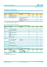 Preview for 31 page of Philips Universal Serial Bus ISP1122 Specification Sheet