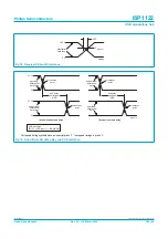 Preview for 36 page of Philips Universal Serial Bus ISP1122 Specification Sheet