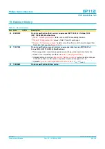 Preview for 45 page of Philips Universal Serial Bus ISP1122 Specification Sheet