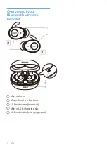 Preview for 5 page of Philips UpBeat SHB2505 User Manual