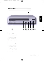 Preview for 47 page of Philips UPC Direct DSR4101/58 User Manual