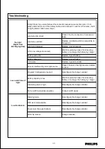 Preview for 11 page of Philips UrbanSpark Mounting Instructions