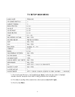 Preview for 2 page of Philips US-24ST2200/27 User Manual