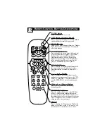 Preview for 14 page of Philips US-24ST2200/27B User Manual