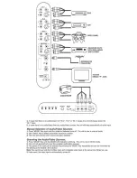 Предварительный просмотр 2 страницы Philips US2-PH61153 User Manual