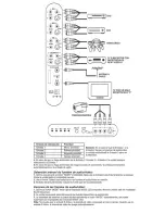 Предварительный просмотр 4 страницы Philips US2-PH61153 User Manual