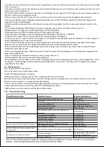 Preview for 3 page of Philips UVCC090 Instructions